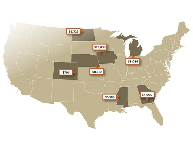 Landwatch Nov 27, 2025 Report