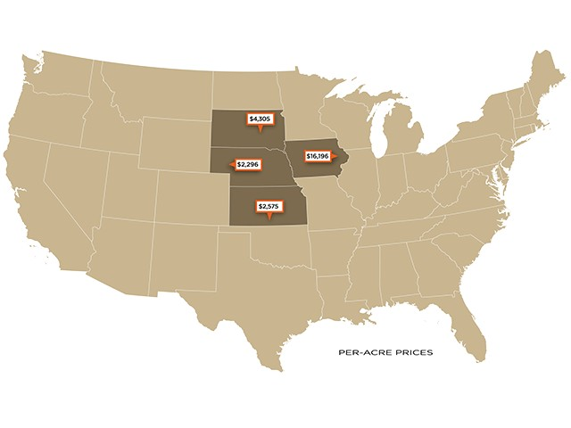 Midwest Farmland Sales: Iowa, Kansas, Nebraska and South Dakota See Active Summer Markets